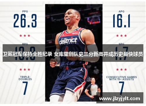 卫冕冠军保持全胜纪录 女库里创队史三分新高并成历史最快球员 卫冕冠军保持全胜纪录 女库里创队史三分新高并成历史最快球员